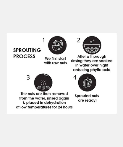 Sprouted Walnut 150 Gm